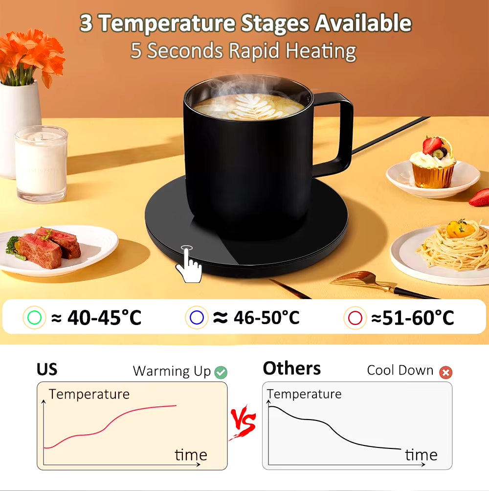 USB Electric Cup Warmer for Coffee and Tea - Desktop Heating Coaster for Home and Office Use